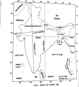 india map 274x300 - भारत – भौगोलिक स्थिति और विस्तार