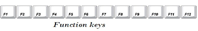 Function keys information for kids - Function-keys-information-for-kids