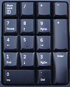numeric keypad - numeric-keypad