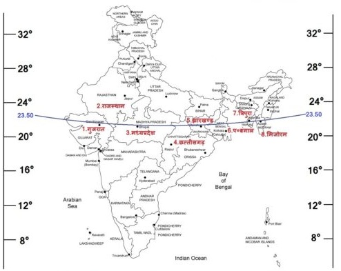की स्थिति व विस्तार - भारत की स्थिति व विस्तार |India's status and expansion