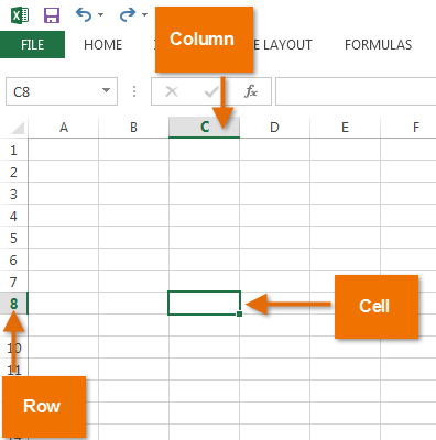 cell intro1 - ऍम एस एक्सेल में सेल Cell in MS Excel