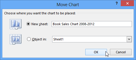 chart move dialog2 - एक्सेल में चार्ट को संशोधित करने के लिए कैसे करें