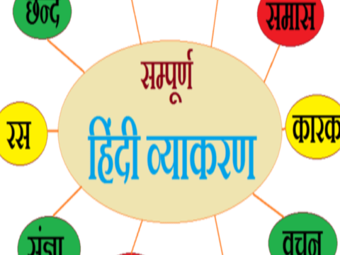 hindi grammar hindi