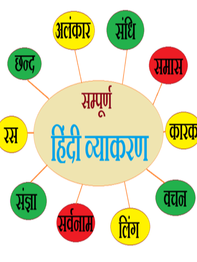 hindi-grammar-in-hindi-web-collection