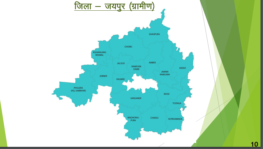 जयपुर ग्रामीण - नवीन जिलों का गठन (राजस्थान)