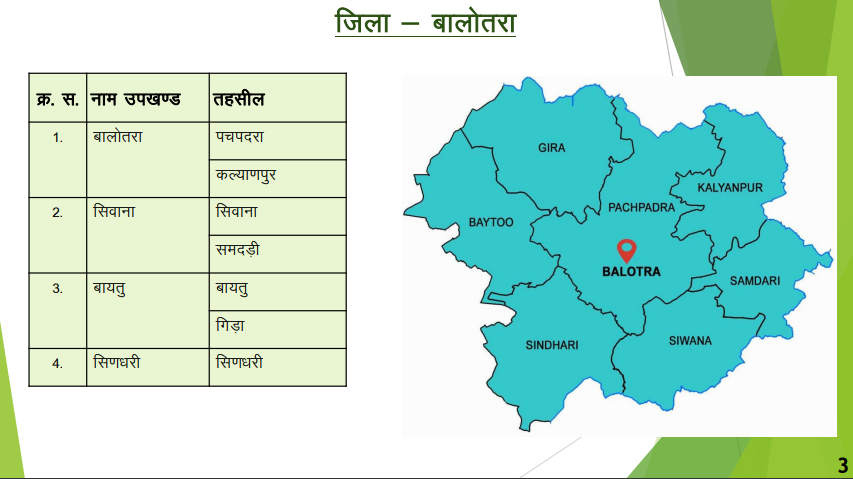 बालोतरा - नवीन जिलों का गठन (राजस्थान)