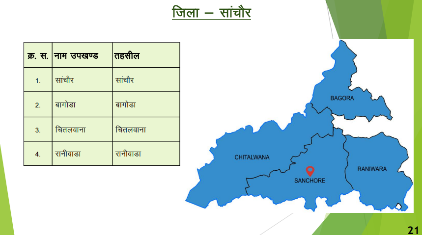 सांचौर - नवीन जिलों का गठन (राजस्थान)