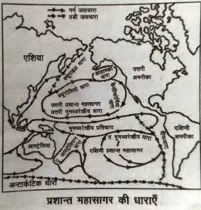 New Doc 2017 12 09 1 288x300 - प्रशांत महासागर की धाराएँ – Pacific Ocean Currents in Hindi
