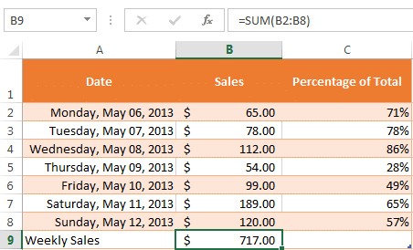 cell type formulas - cell_type_formulas