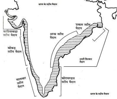 भारत के तटीय मैदान