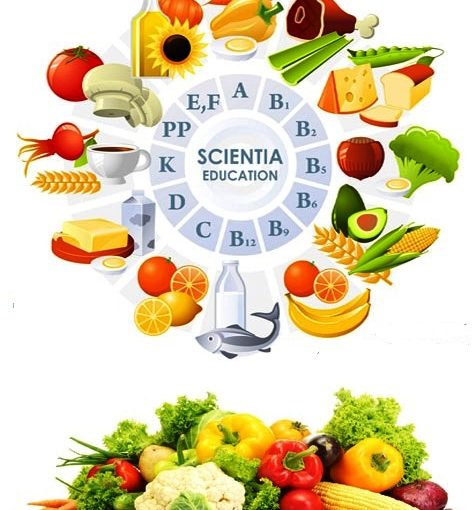 विटामिन्स क्या होते है