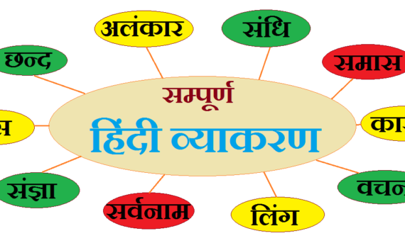hndi grammer in hindi