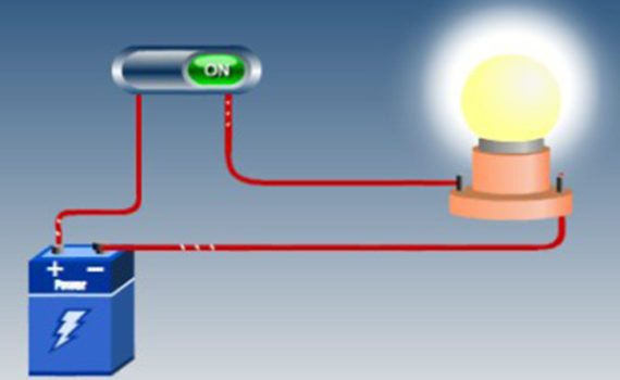 विद्युत वाहक बल क्या है EMF की परिभाषा और मात्रक