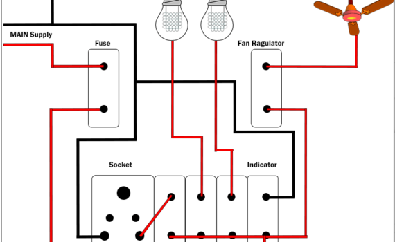 इलेक्ट्रिक बोर्ड की वायरिंग कैसे होती है