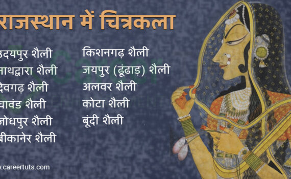 राजस्थान की प्रमुख चित्रकला