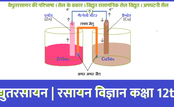 विद्युत रसायन