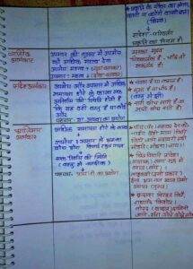 WhatsApp Image 2023 02 20 at 5.14.50 PM 2 215x300 - WhatsApp-Image-2023-02-20-at-5.14.50-PM-2