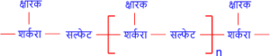 न्यूक्लिक अम्ल क्या है 300x63 - न्यूक्लिक अम्ल क्या है