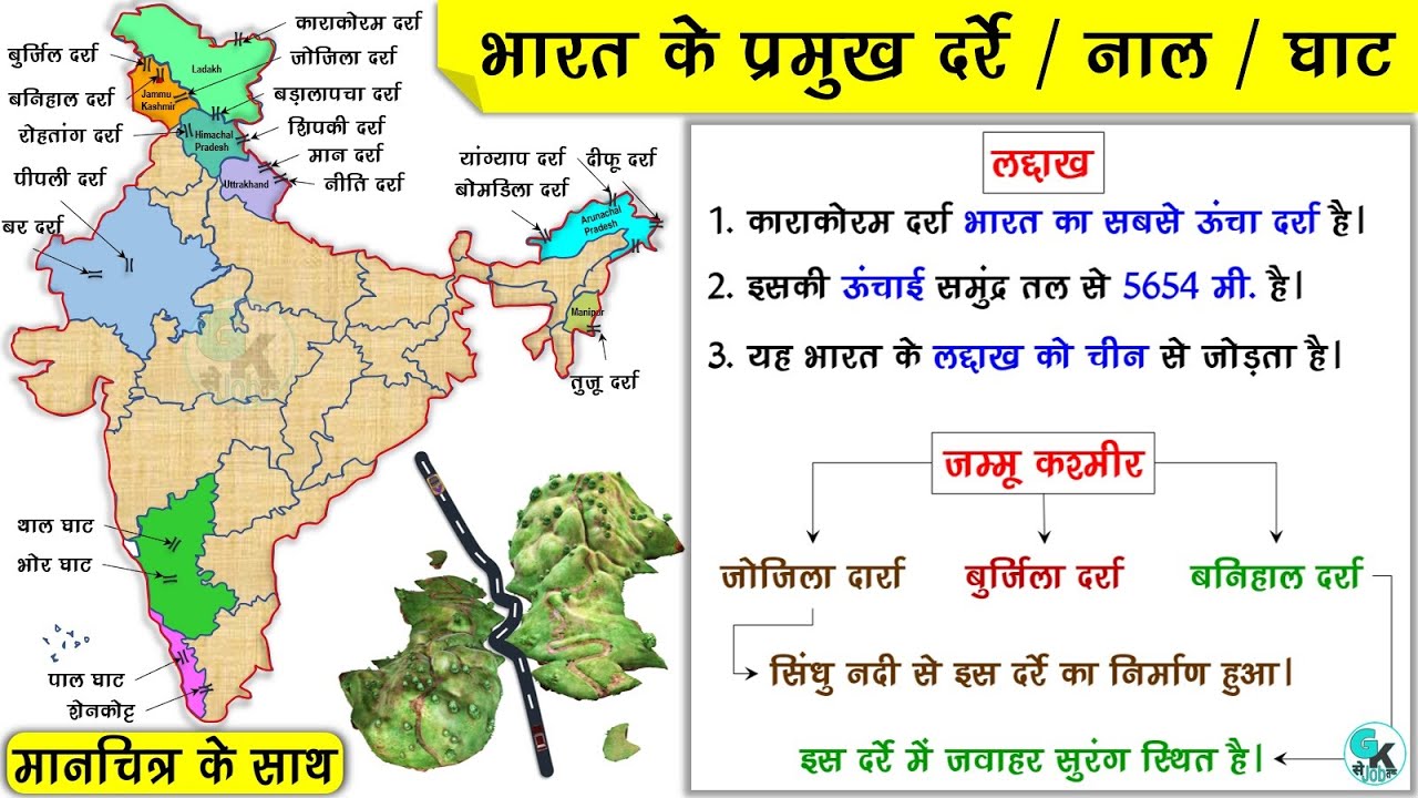 के प्रमुख दर्रे - Marquez Explains Lack of Confidence During Qatar GP Race