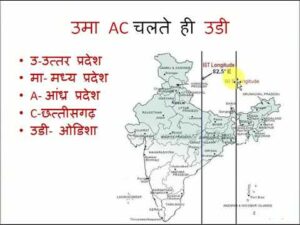 भारतीय मानक समय रेखा ( IST ) पर पडने वाले भारतीय राज्य